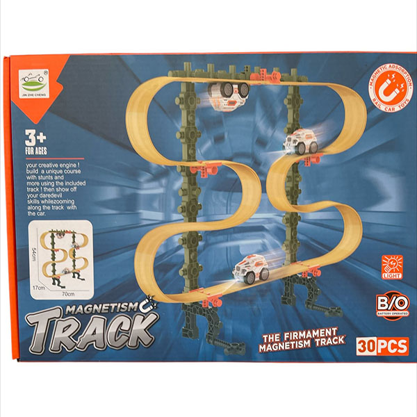 MAGNETISM TRACK